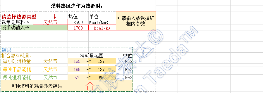 啤酒糟烘干运行成本计算